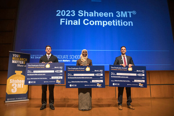 Shaheen 3mt 2023 Winners